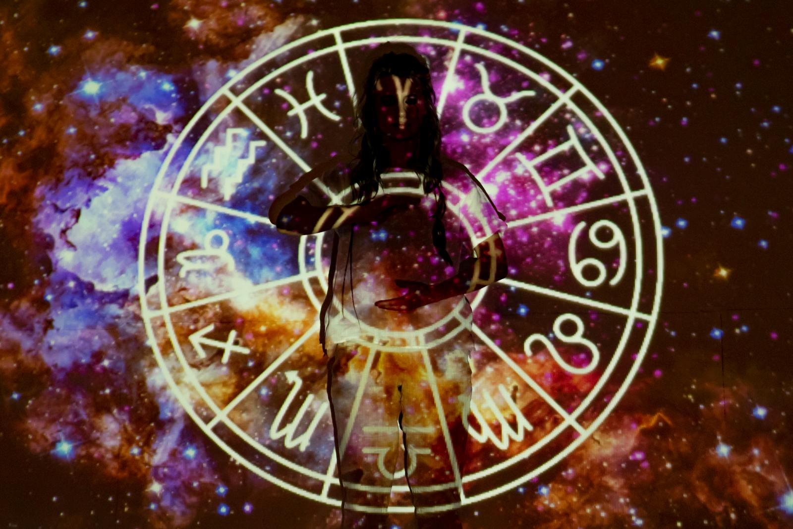 Simboli astrologici dei segni zodiacali